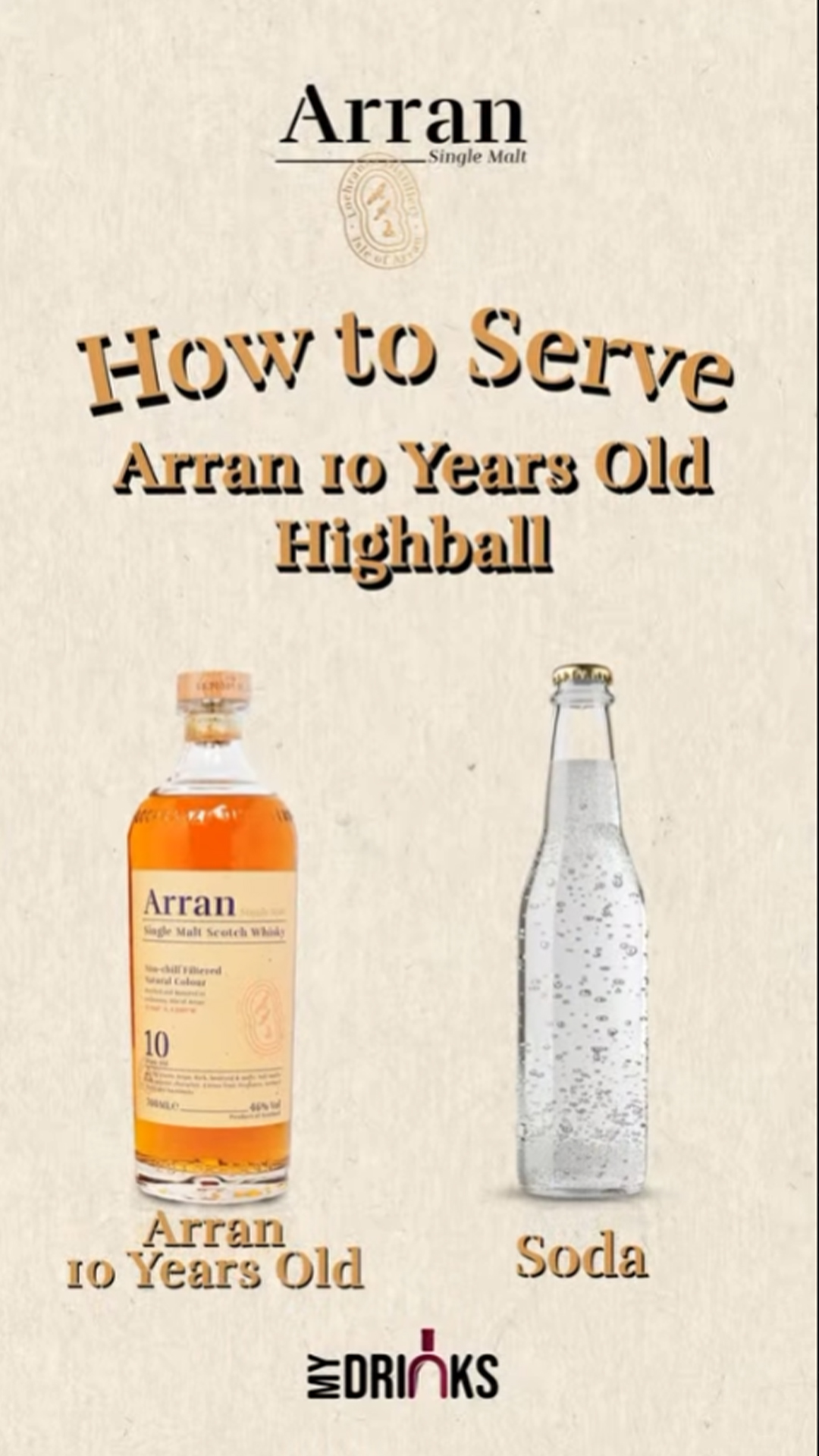 https://mydrinks-id.com/upload/2025/04/arran-10-yo-highball.jpg