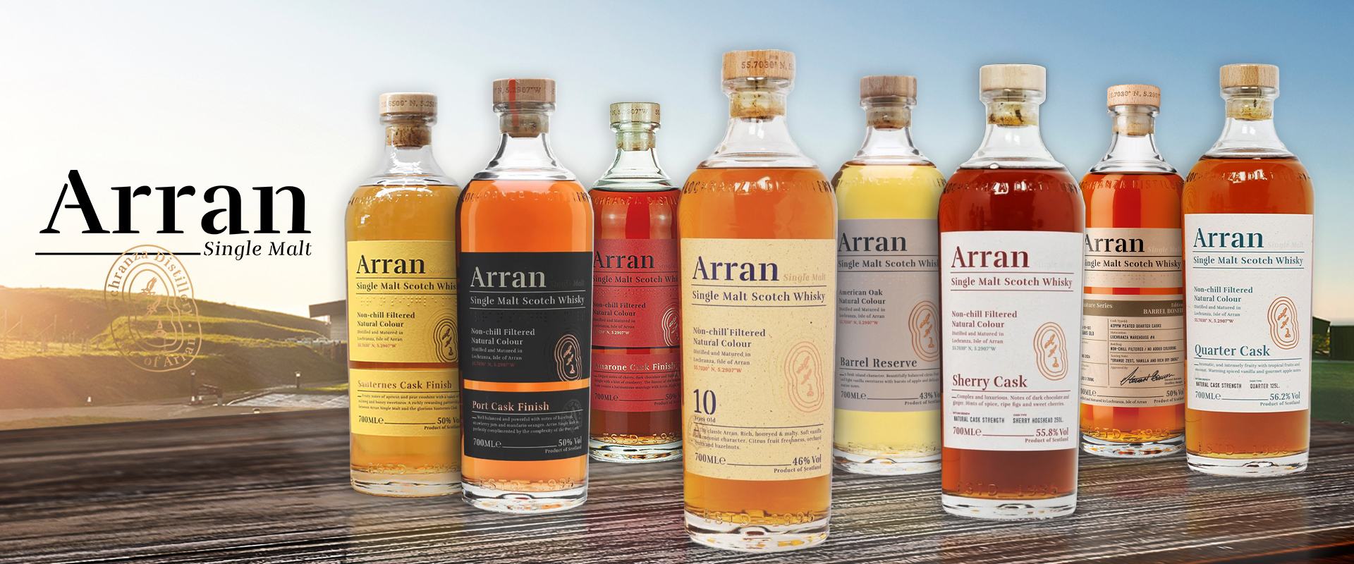 Arran I