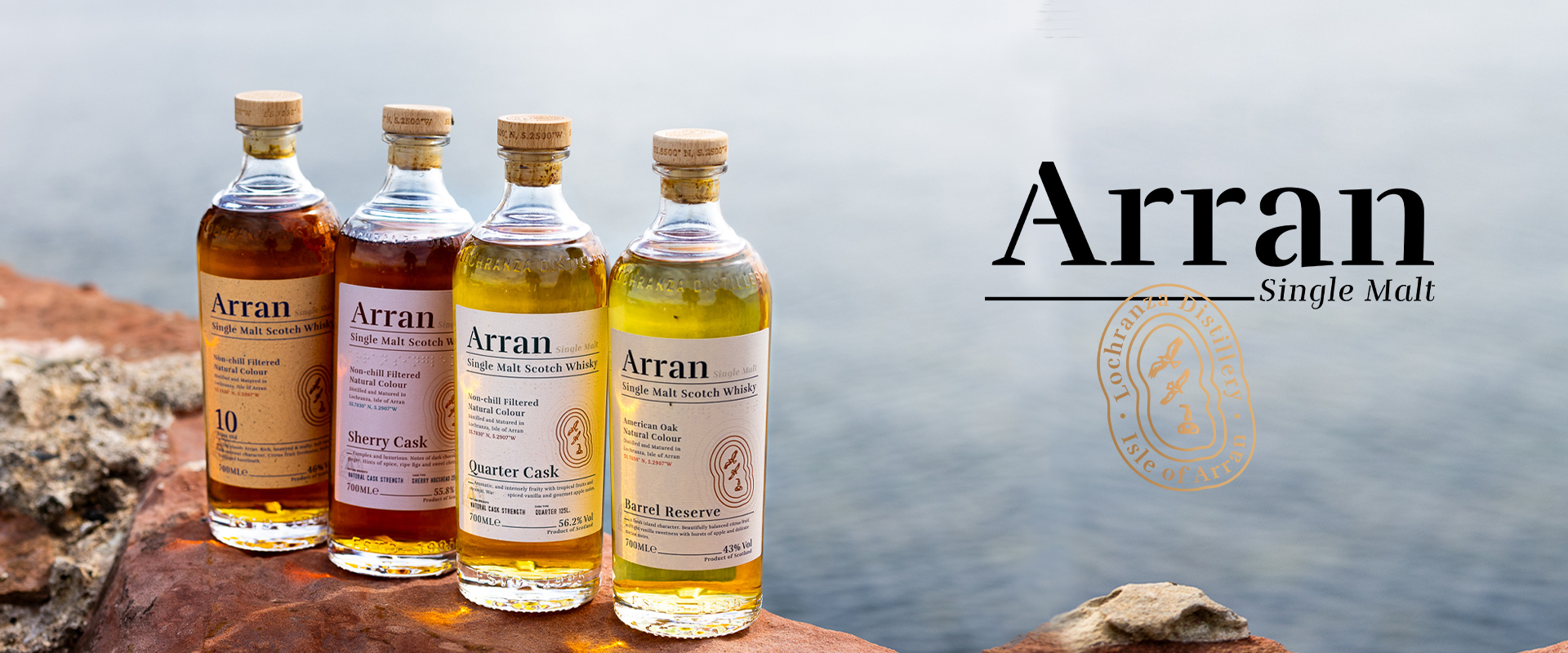 Arran Core